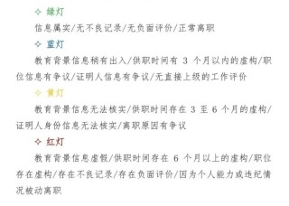 背调被亮红灯，他们起诉了大厂