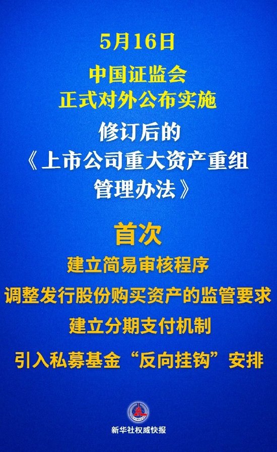 多个“首次”！上市公司重大资产重组新规落地  第1张